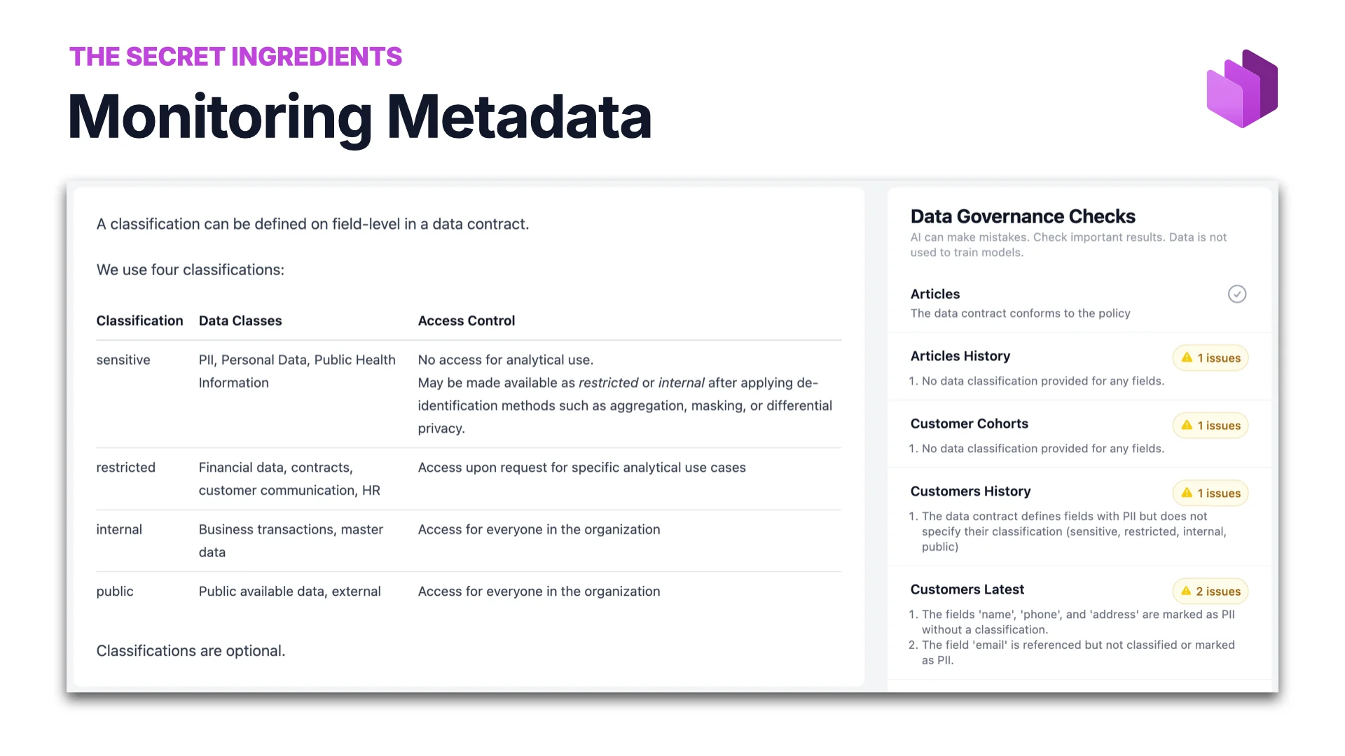 Ingrediente secreto: monitorización de metadatos, tabla de clasificaciones (sensible, restringido, interno, público) con comprobaciones de Data Governance