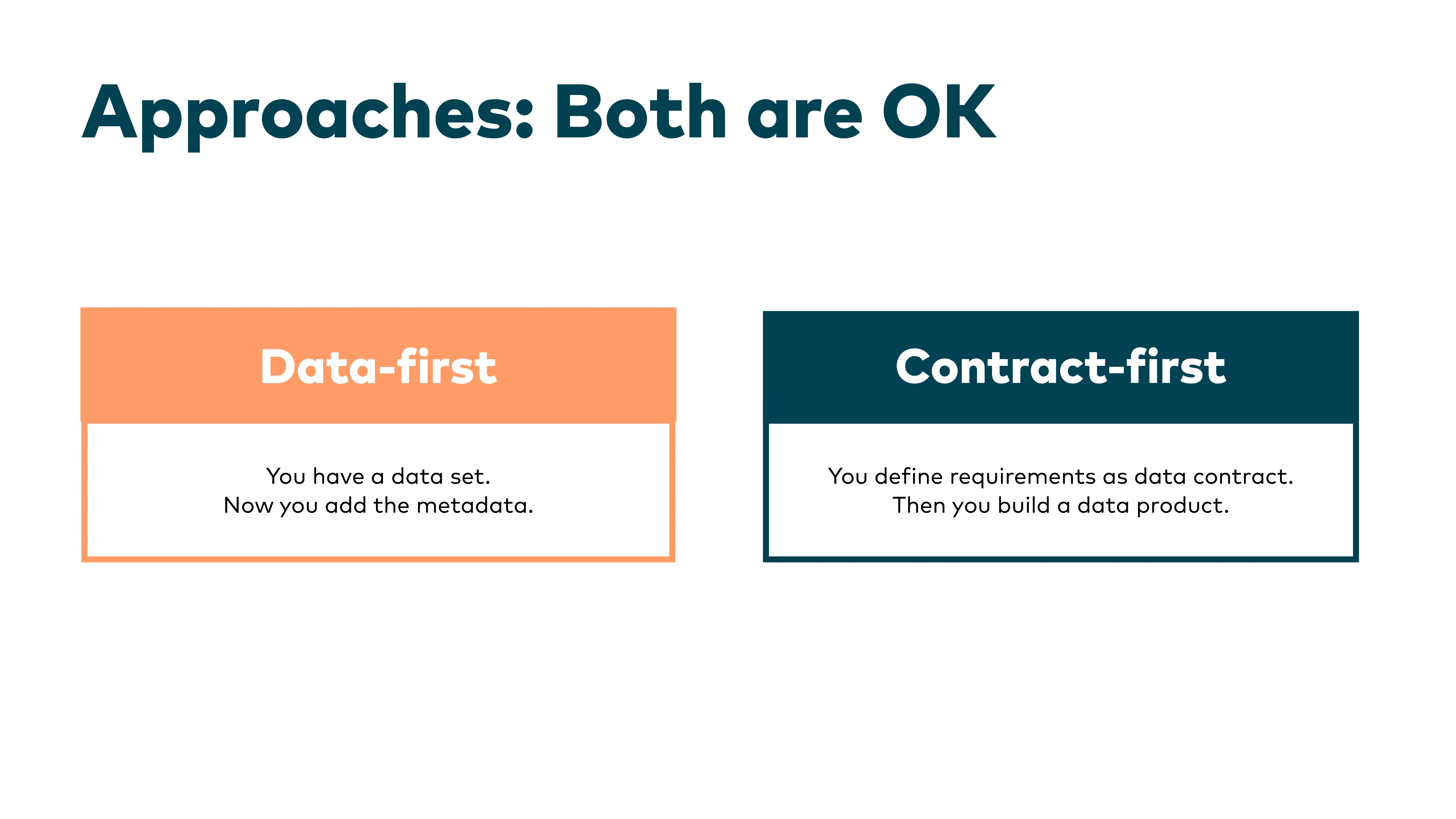 Diapositiva: enfoques data-first y contract-first, los dos son válidos