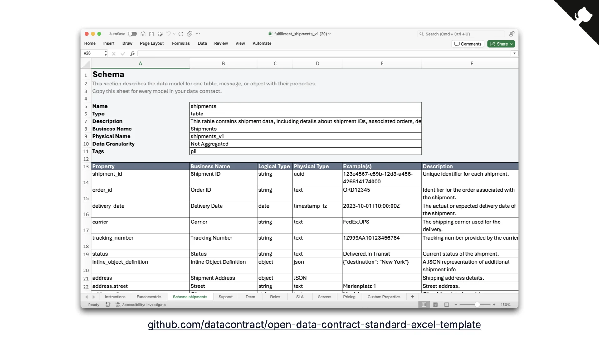 Diapositiva 33: plantilla de Excel para ODCS