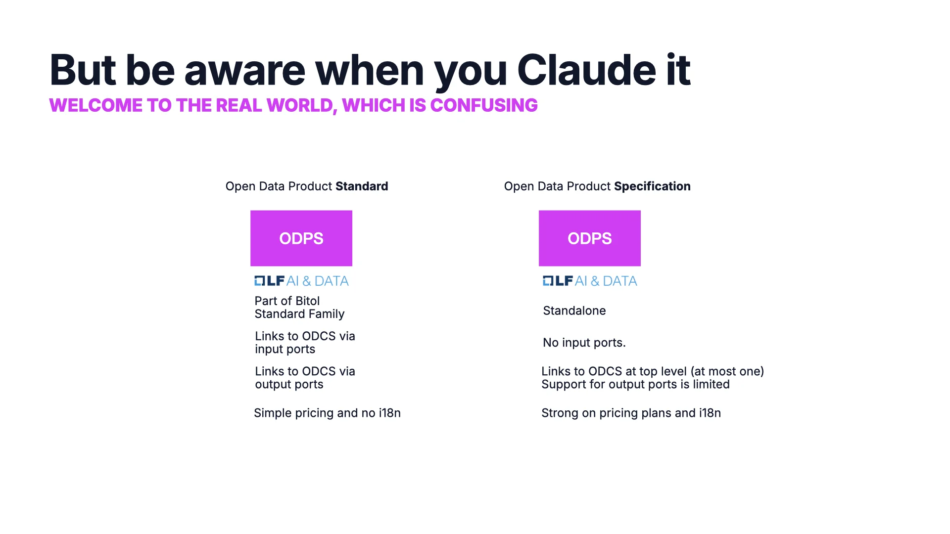 Dos estándares ODPS que compiten: Open Data Product Standard frente a Open Data Product Specification
