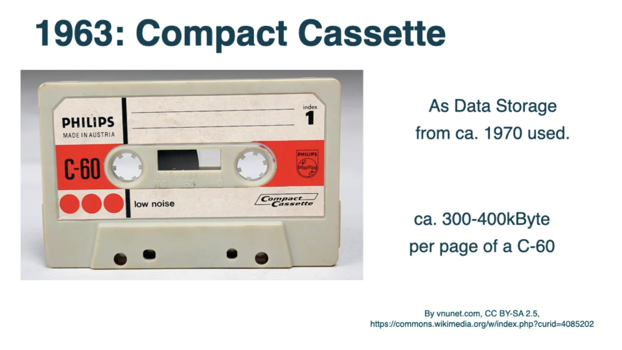 1963: casete compacto, de 300 a 400 kB por cara