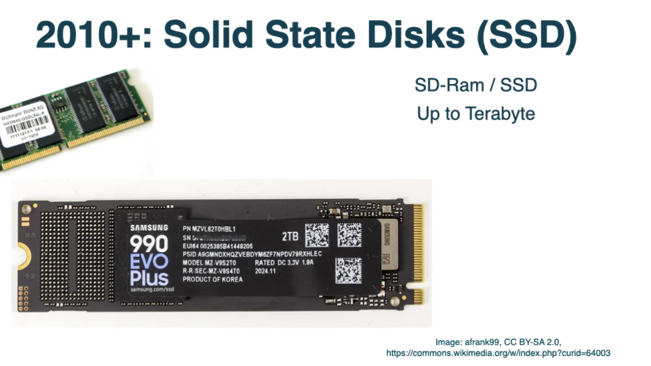A partir de 2010: SSD que llegan a los terabytes