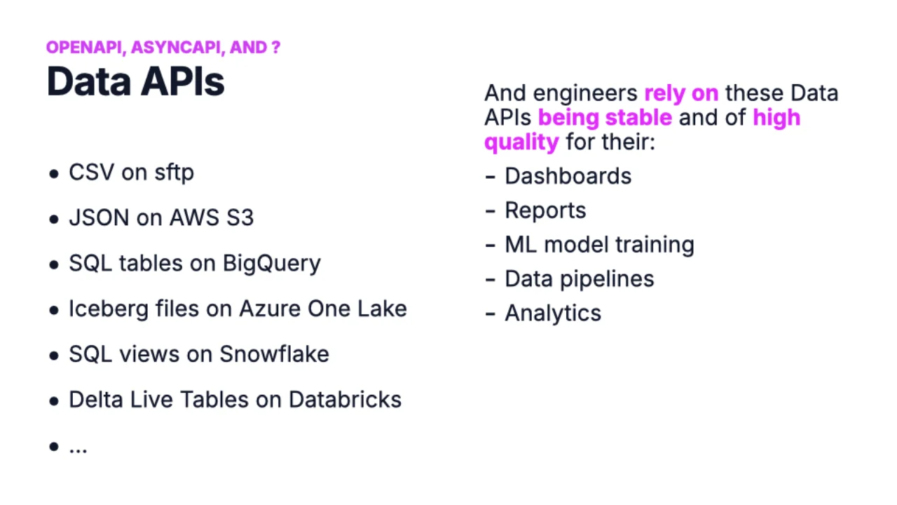 API de datos: CSV en SFTP, JSON en S3, SQL en BigQuery, Iceberg en Azure One Lake, Delta Live Tables en Databricks, y cuadros de mando, informes, ML y pipelines que dependen de ellas