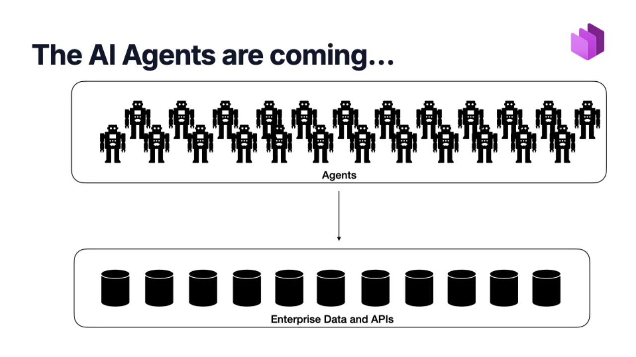 Los agentes de IA vienen de camino, apuntando a los datos y las API de la empresa