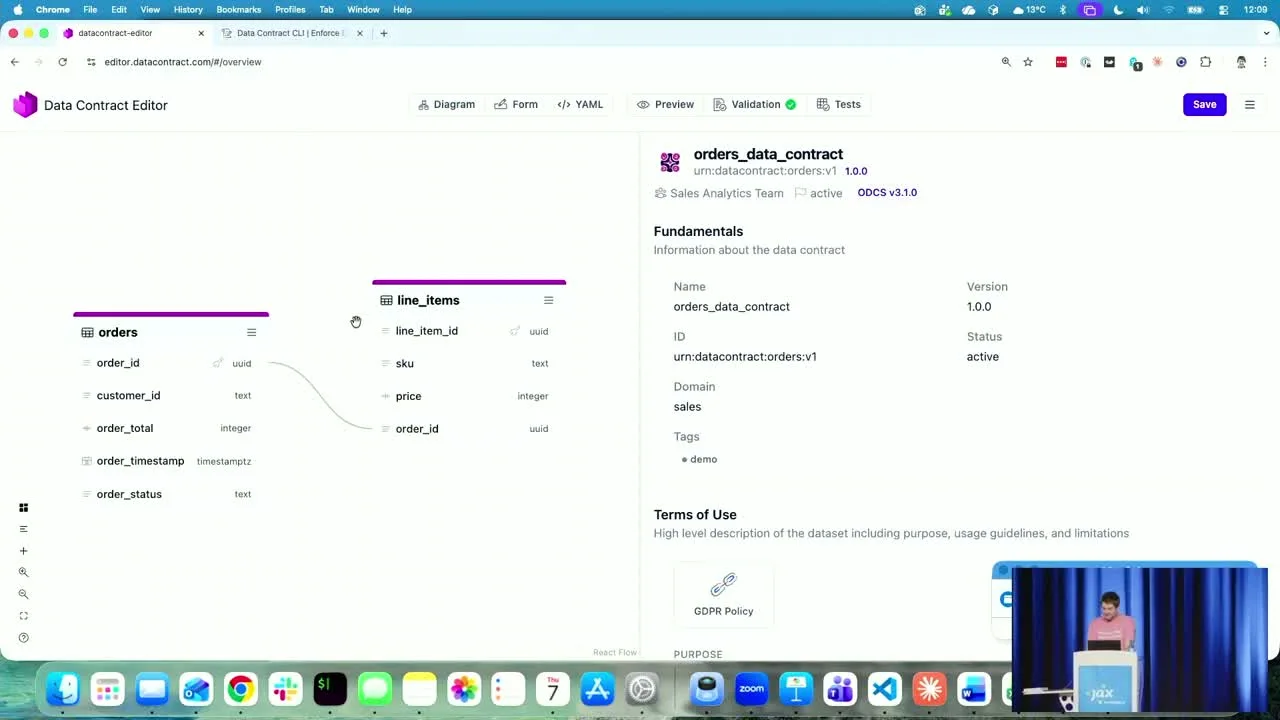 Demo en directo: el Data Contract Editor mostrando las tablas orders y line_items con una relación de clave foránea y el panel de fundamentos