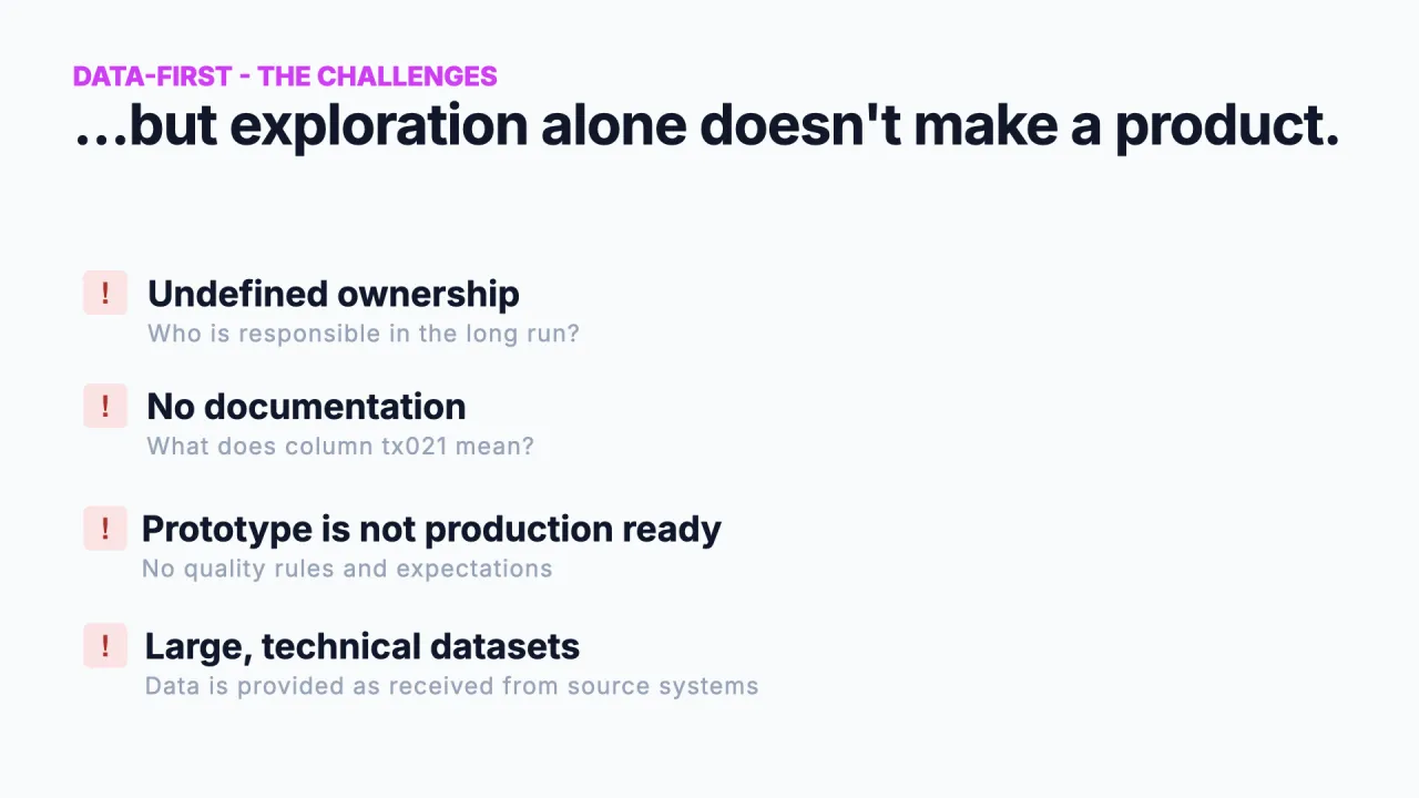 Explorar por sí solo no crea un producto: propiedad indefinida, sin documentación, todavía no listo para producción, datasets técnicos enormes