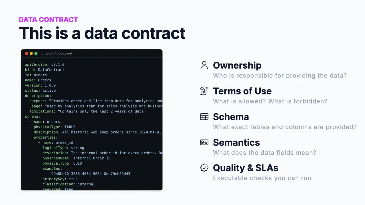Esto es un Data Contract: un documento YAML que describe la propiedad, los términos de uso, el esquema, la semántica, la calidad y los SLA