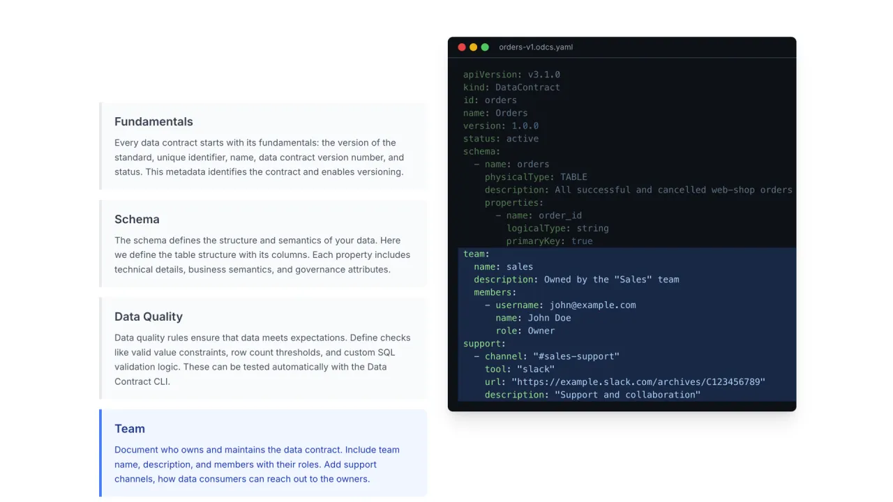 Dentro de un contrato ODCS: calidad como código, por ejemplo que el número de valores inválidos sea cero, o comprobaciones SQL arbitrarias