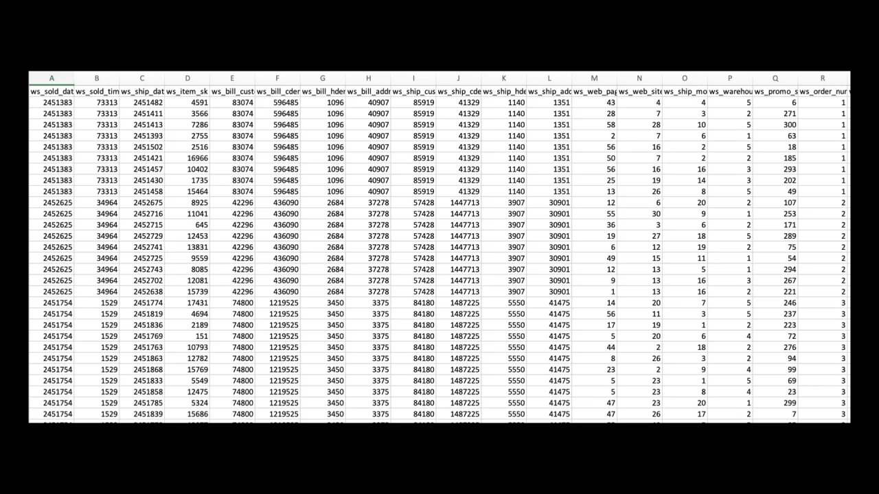 Datos de producción típicos: montones de columnas parecidas donde nadie sabe cuáles son relevantes para el negocio