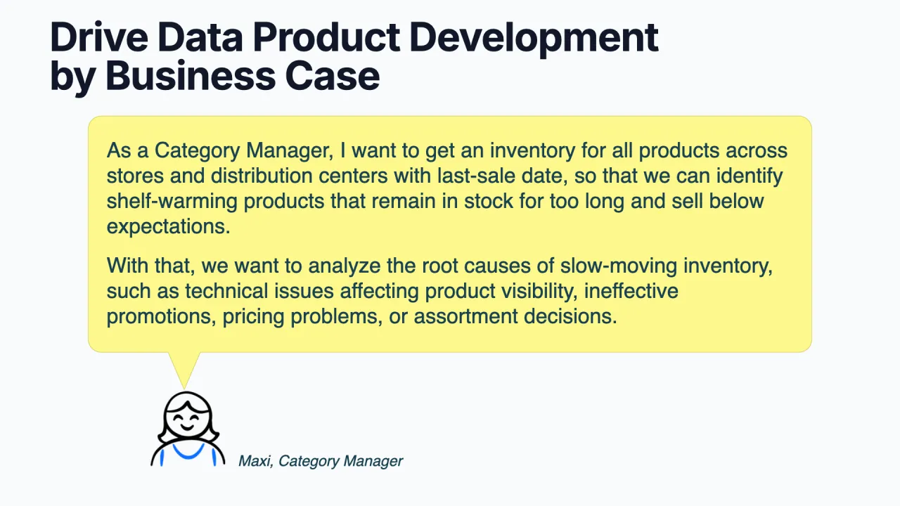Un data product canvas, rellenado desde la derecha para que el caso de negocio guíe la interfaz