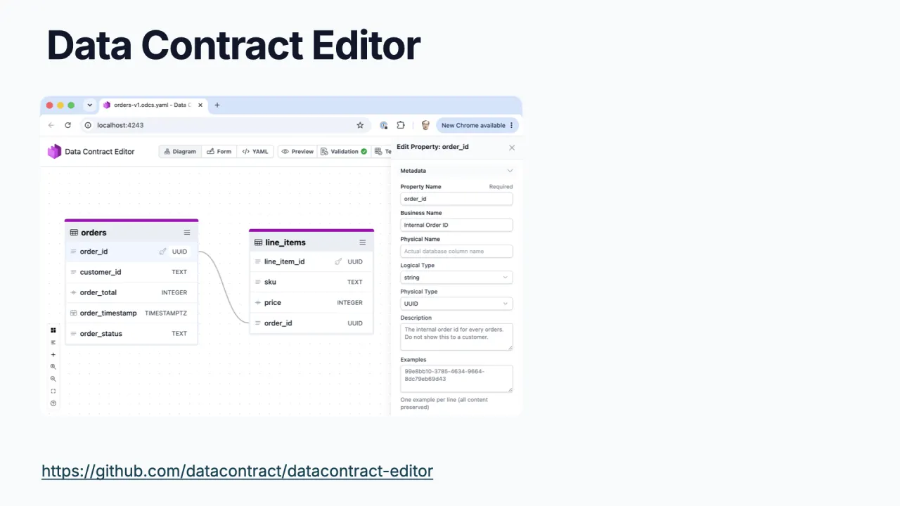 El Data Contract Editor open source mostrando el contrato de shelf warmers