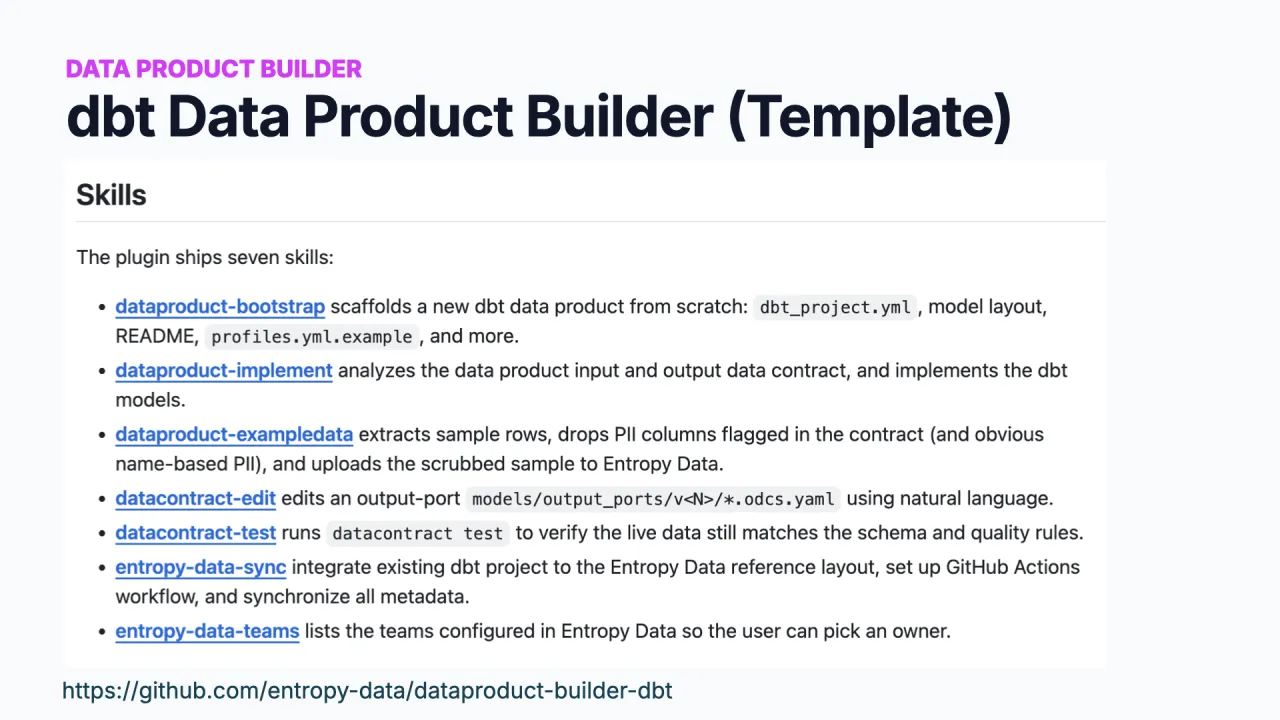 El plugin open source dbt Data Product Builder: skills como dataproduct-bootstrap, dataproduct-implement y dataproduct-exampledata