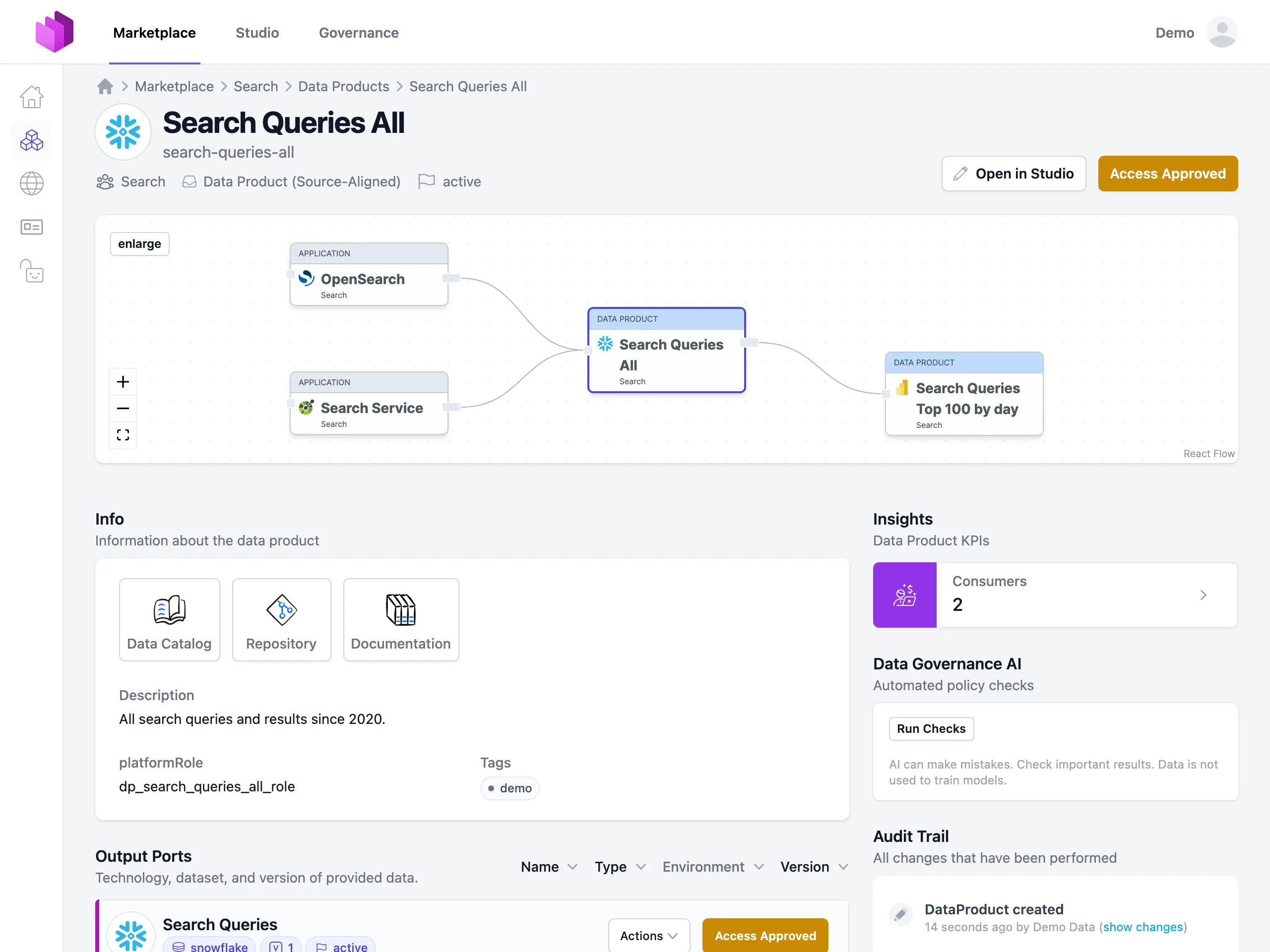 Entropy Data dashboard showing data product details with data contract specifications
