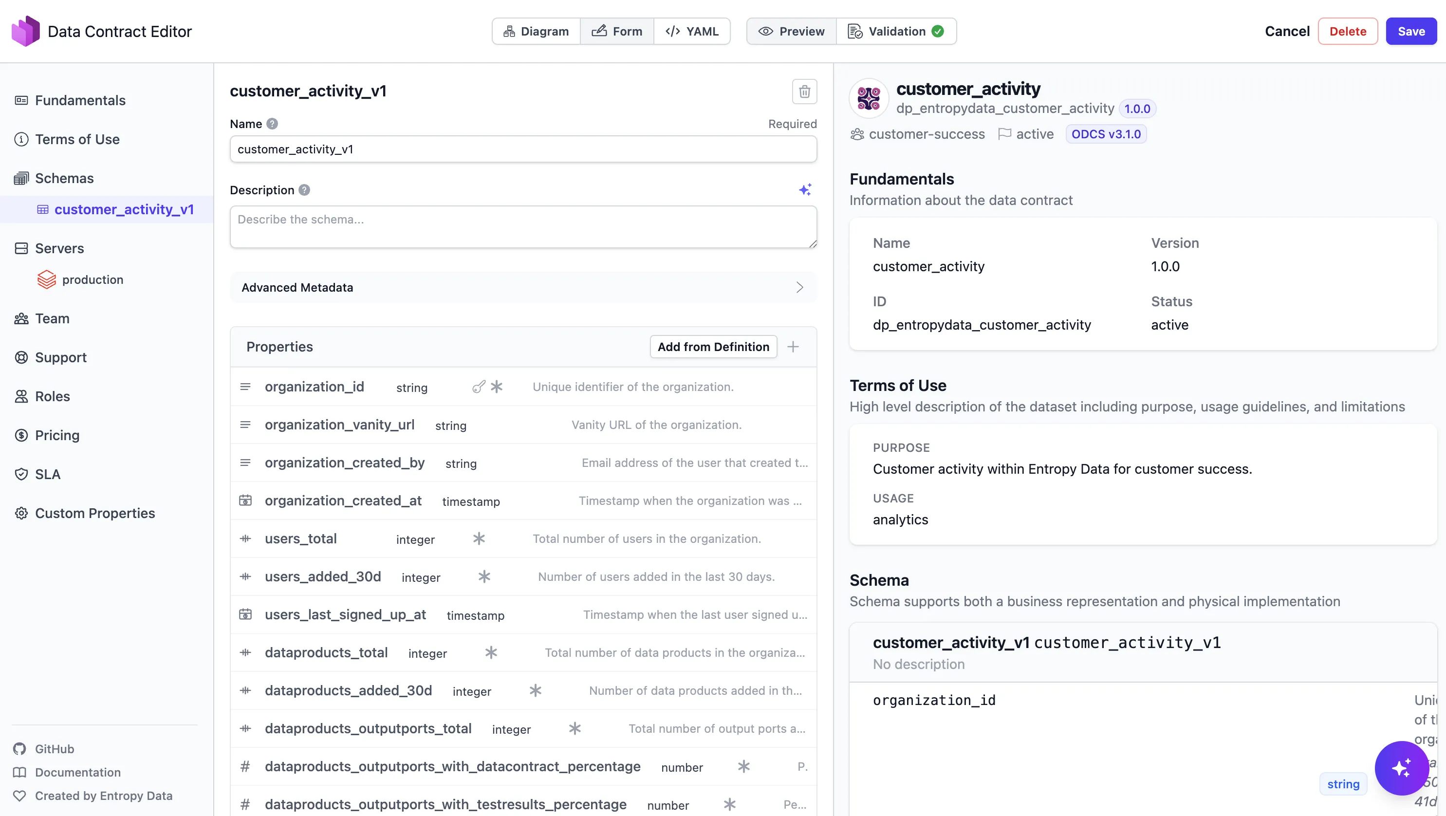 Vista de formulario del Data Contract Editor con las propiedades del esquema, los fundamentos y las condiciones de uso del Data Contract customer_activity.