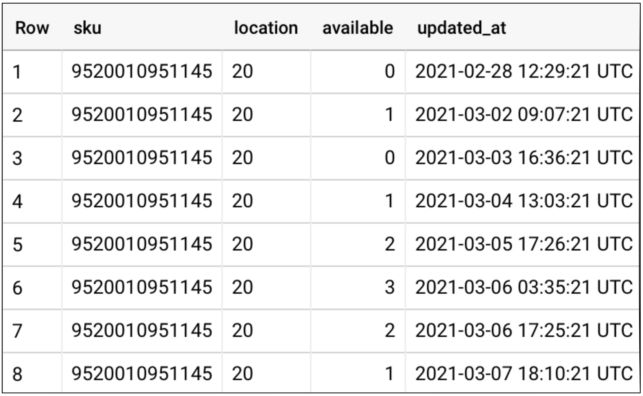 Example of an output port