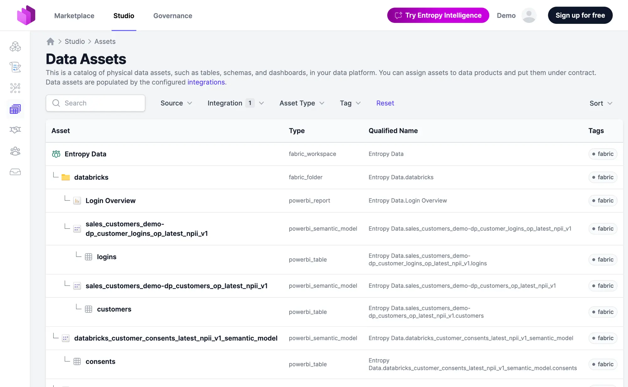 Power BI Workspaces und Semantic Models synchronisiert in den Entropy Data Asset-Katalog