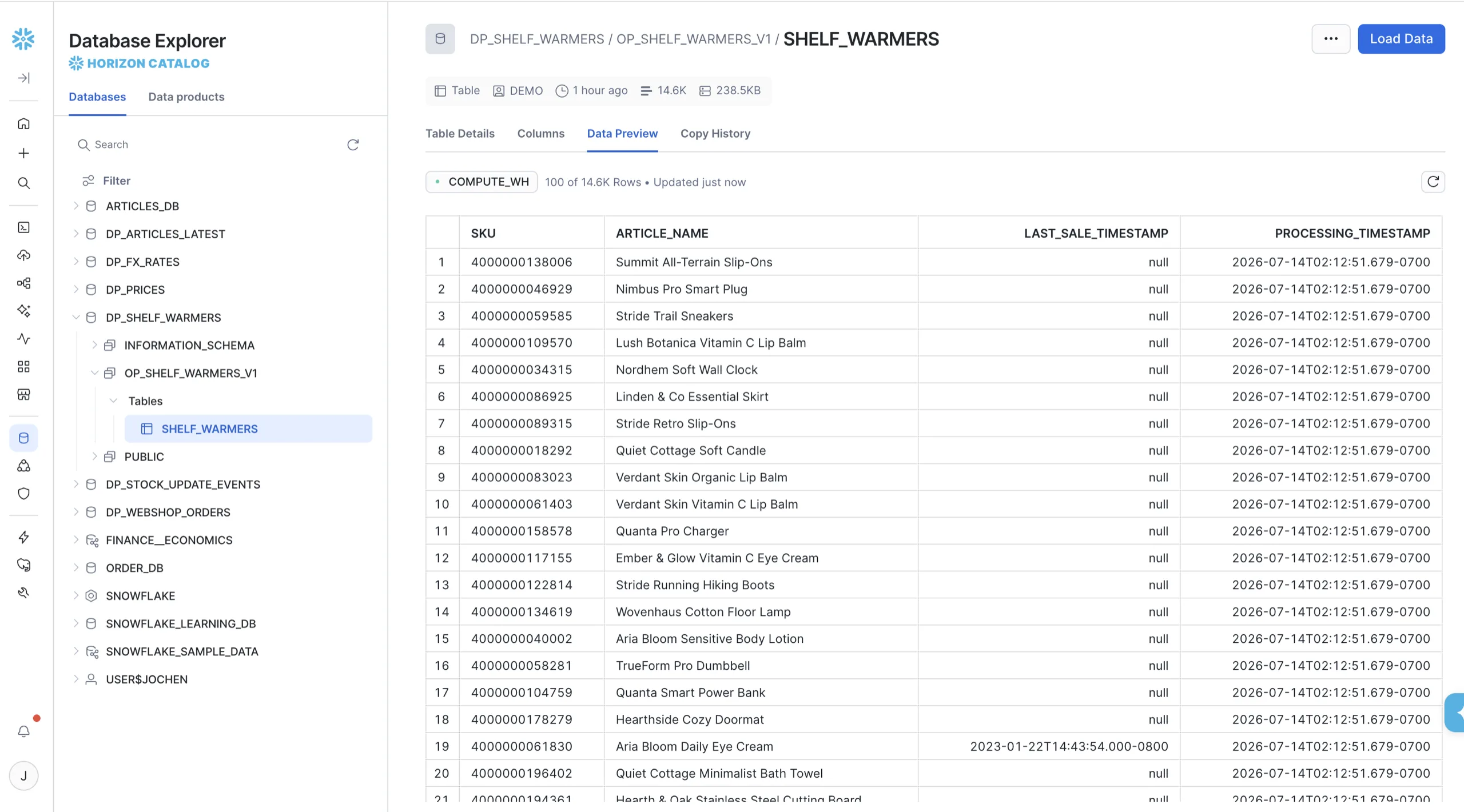 La tabla SHELF_WARMERS en el Database Explorer de Snowflake con 14,6 K filas y las columnas SKU, nombre del artículo, marca de tiempo de la última venta y marca de tiempo de procesamiento.